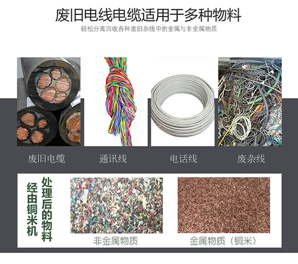 粉銅米機(jī)器作用對象